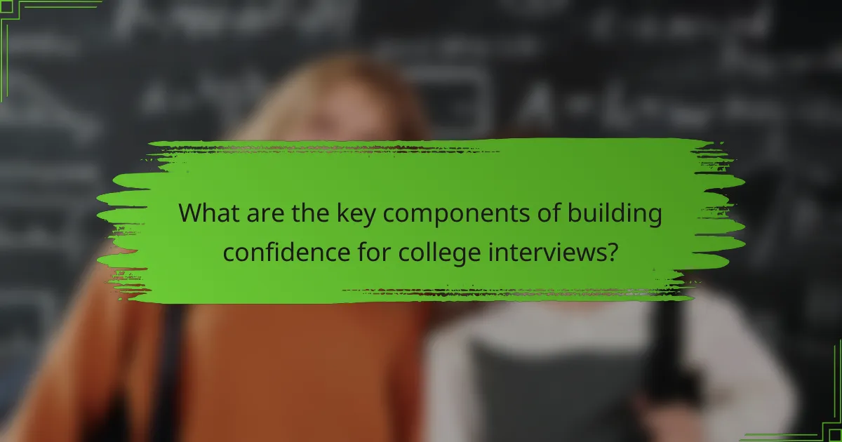 What are the key components of building confidence for college interviews?