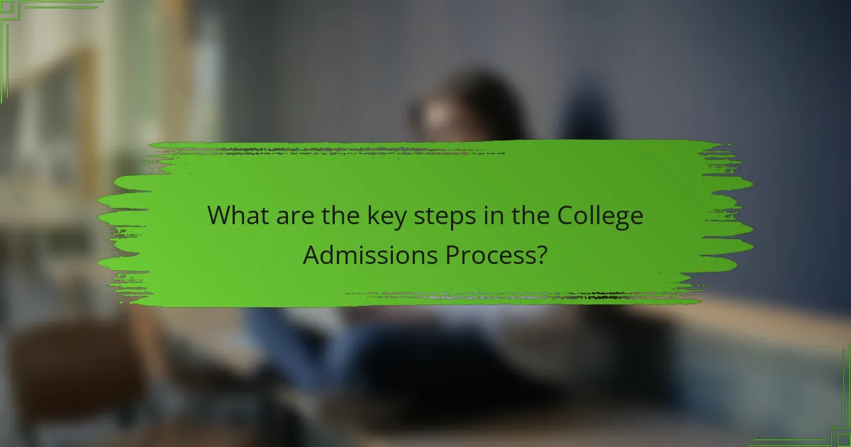 What are the key steps in the College Admissions Process?