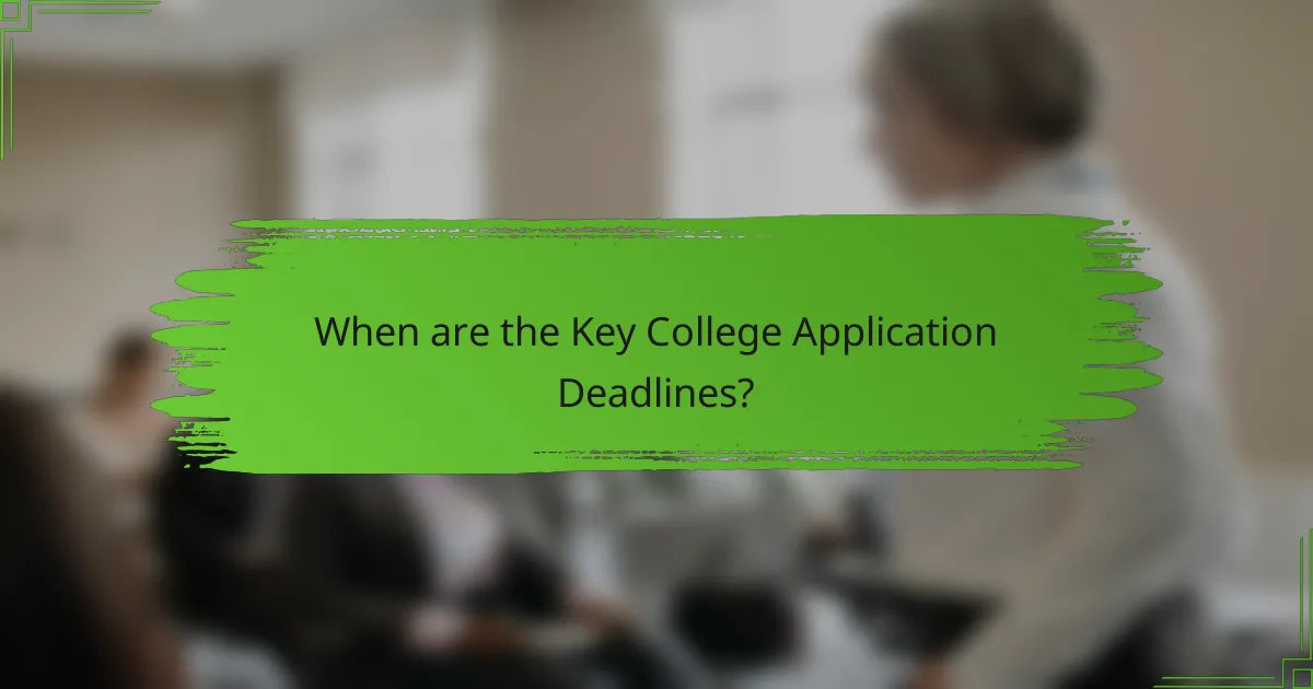 When are the Key College Application Deadlines?